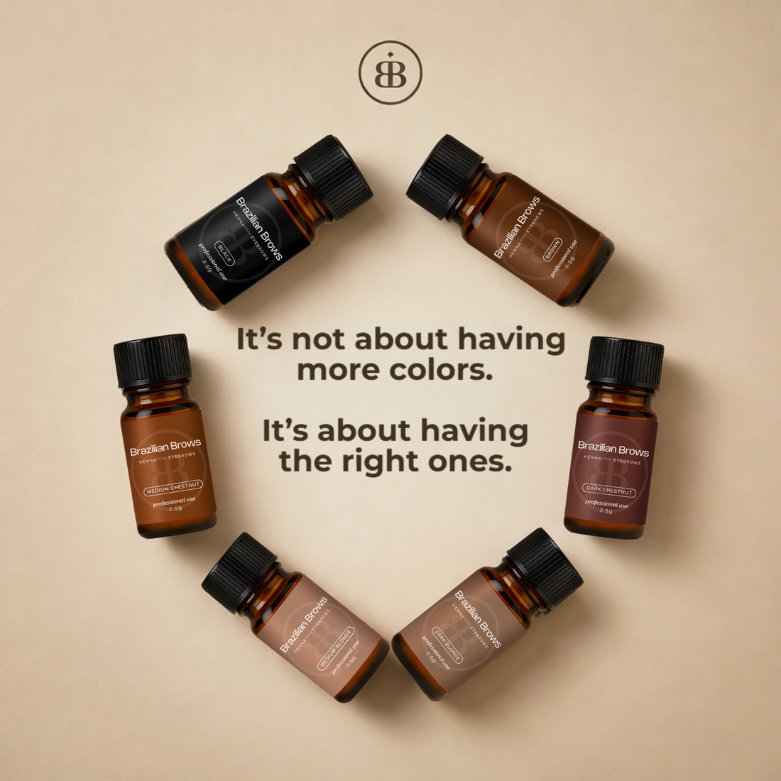 Kit Henna Sopracciglia – 3 Colori (±105 clienti)